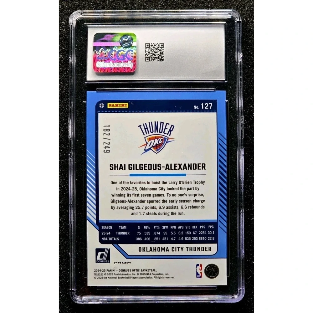 2024-25 Donruss Optic Shai Gilgeous-Alexander Hyper Green Prizm /249 CGC 10